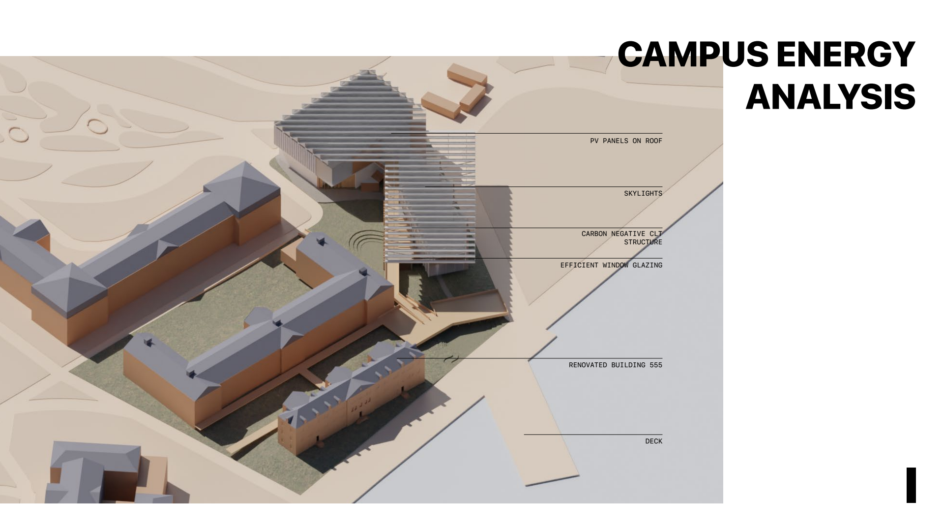 Campus Energy Analysis Render